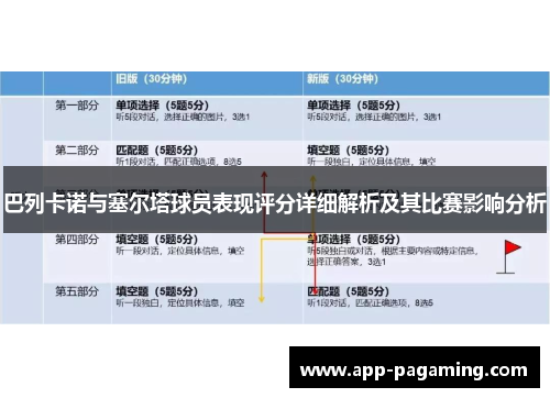 巴列卡诺与塞尔塔球员表现评分详细解析及其比赛影响分析