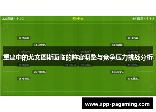 重建中的尤文图斯面临的阵容调整与竞争压力挑战分析