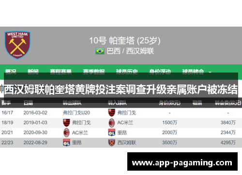 西汉姆联帕奎塔黄牌投注案调查升级亲属账户被冻结