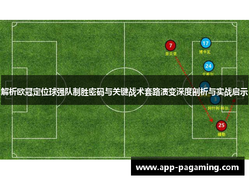 解析欧冠定位球强队制胜密码与关键战术套路演变深度剖析与实战启示