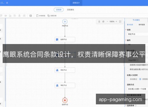 鹰眼系统合同条款设计，权责清晰保障赛事公平